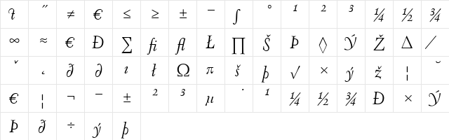 Oneleigh Medium Italic  glyph index