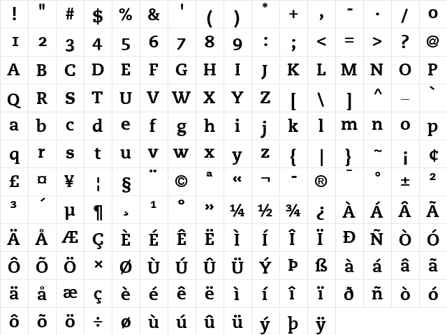 Caecilia RomanOsF Bold  glyph index