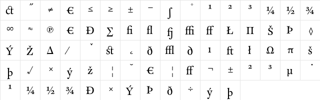 CliffordEighteen RomanExpert  glyph index