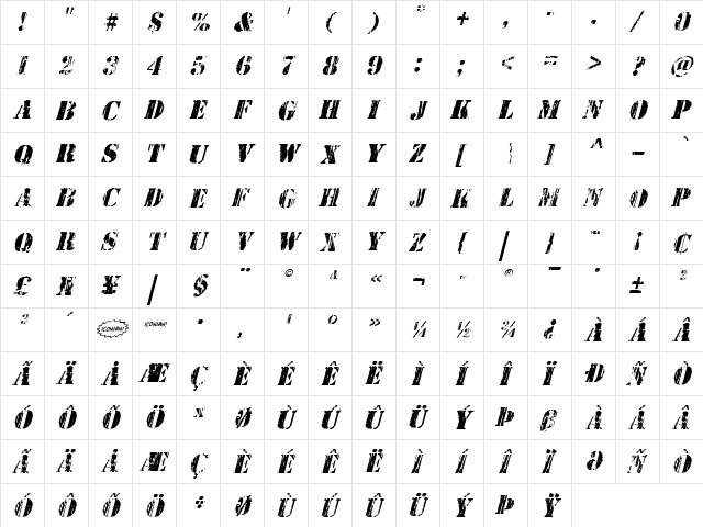Wetworks Italic Italic  glyph index