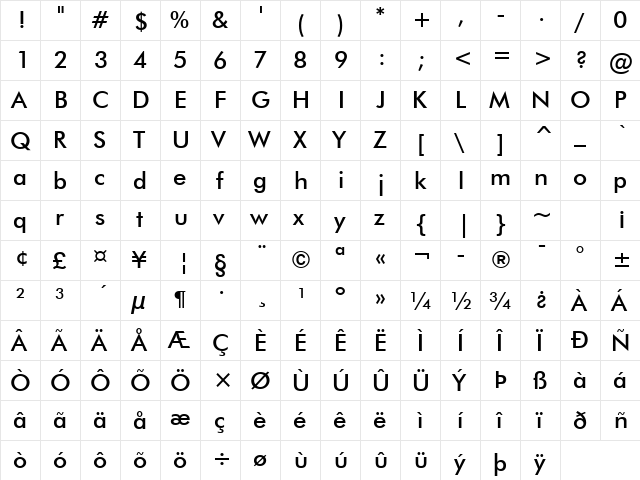 Futura Medium  glyph index