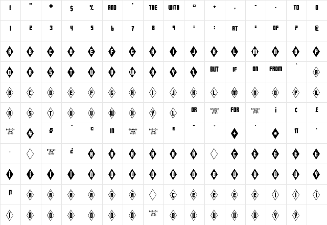 JetAgeLoFi Medium  glyph index