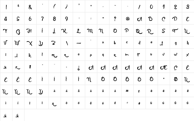 Anabelle Script Bold  glyph index