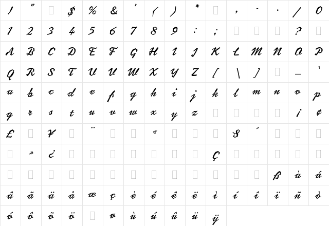 Coptek Regular  glyph index