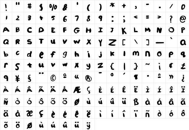 ChildsPlay AgeNine  glyph index