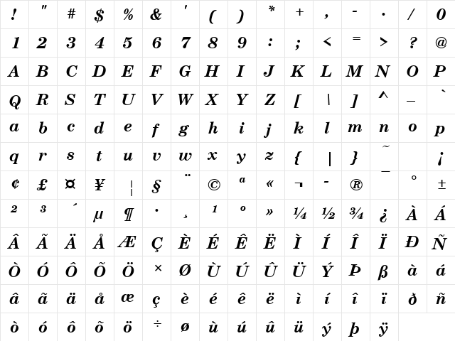 CenturySchT Bold Italic  glyph index