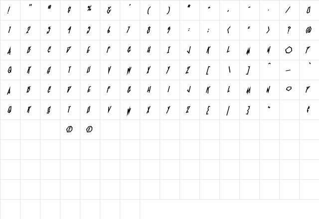 BlamBlam Heavy BB Regular  glyph index