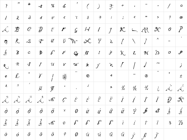 NotCaslonTwo Regular  glyph index