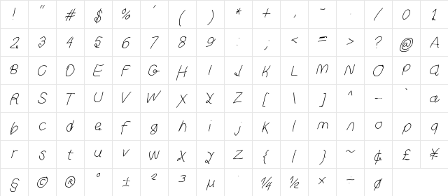 Curly Kue Ita  glyph index