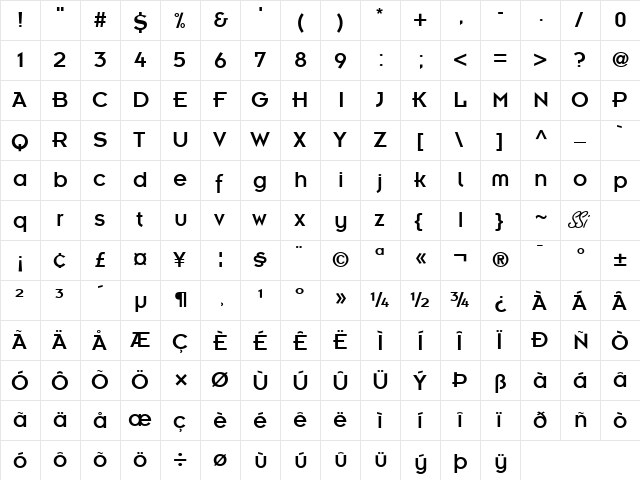 Kernel SSi Regular  glyph index