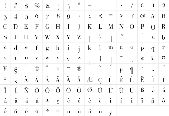 Bodoni Classic Handdrawn Medium  glyph index