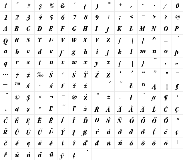 GaramItcTEECon Bold Italic Bold Italic  glyph index