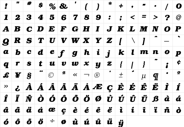 Bookman BoldItalic  glyph index