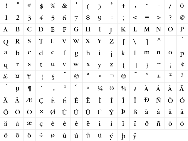 ITC Garamond Book  glyph index