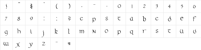 CallifontsC30PostScript Regular  glyph index