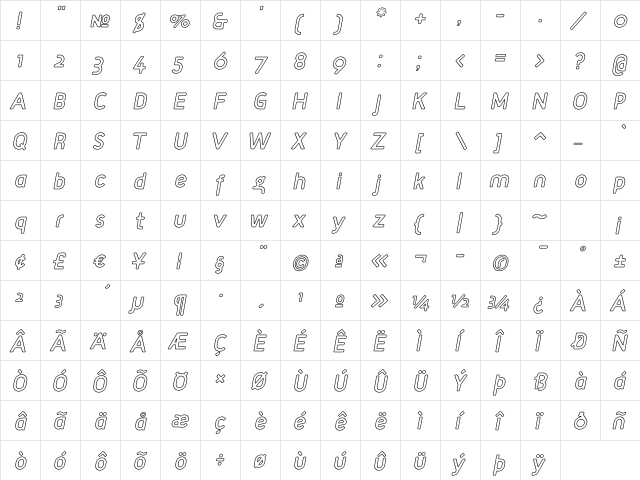 TargetOpen Italic Regular  glyph index