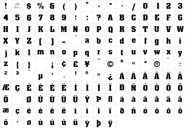 BlocSSK Regular  glyph index