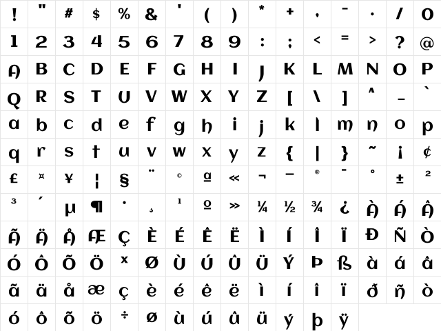 Aclonica Regular  glyph index