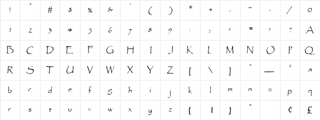 Kermis Normal  glyph index