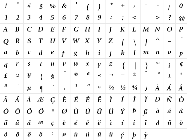 ITCGiovanni BoldItalic  glyph index