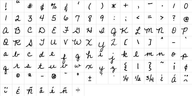 FG Marja Regular  glyph index