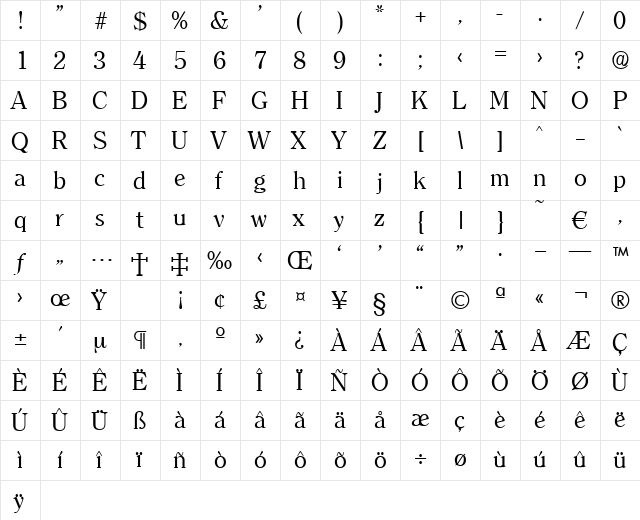 Clerface-Regular Regular  glyph index