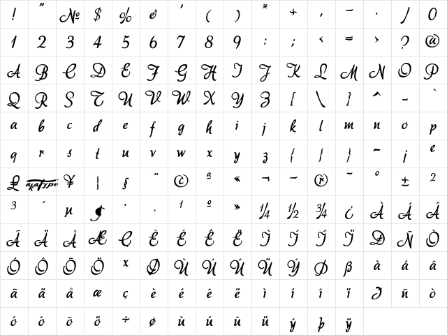 akaDora Regular  glyph index