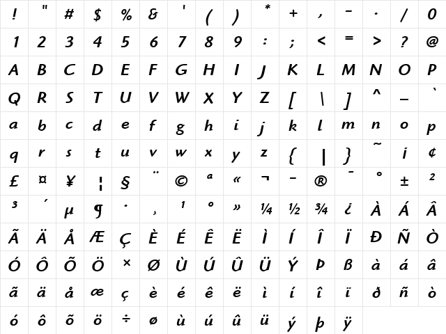 ITCHighlander LT Medium Italic  glyph index