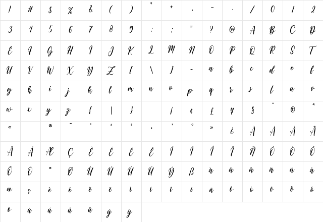 Gelathy Regular  glyph index
