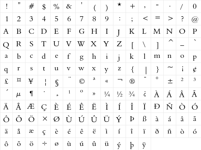 Aldine 401 Regular  glyph index