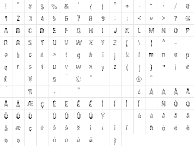 Angioma AOE Regular  glyph index