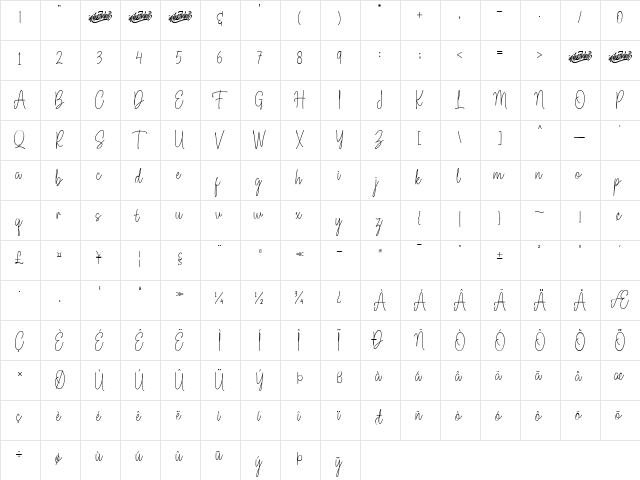 Fioretta Millano Regular  glyph index
