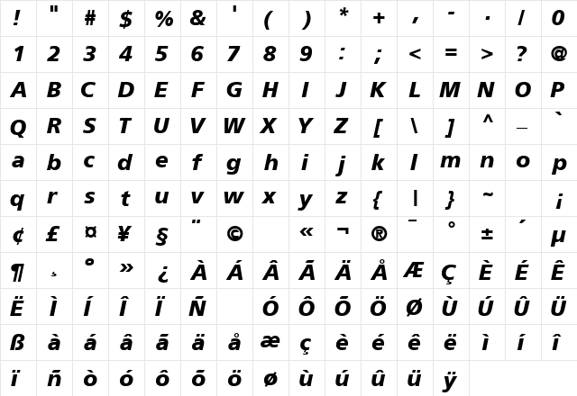 PalmaBlackSSK Italic  glyph index