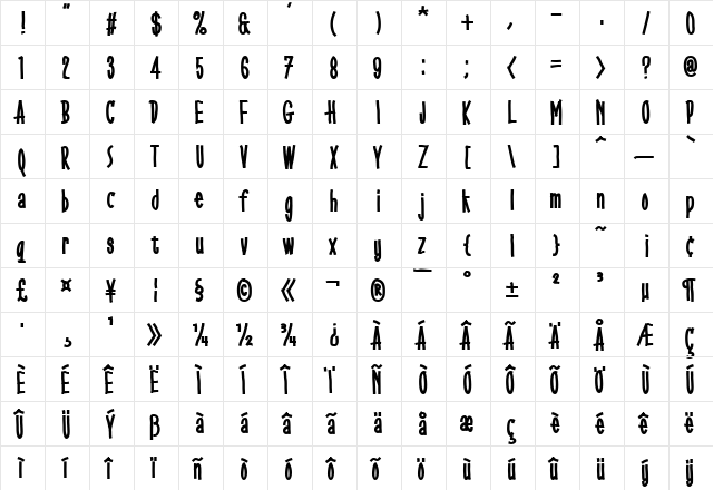 Gobbledegook Regular  glyph index