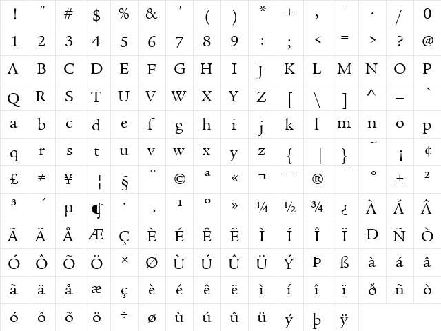 ITCLegacySerif-Book Book  glyph index