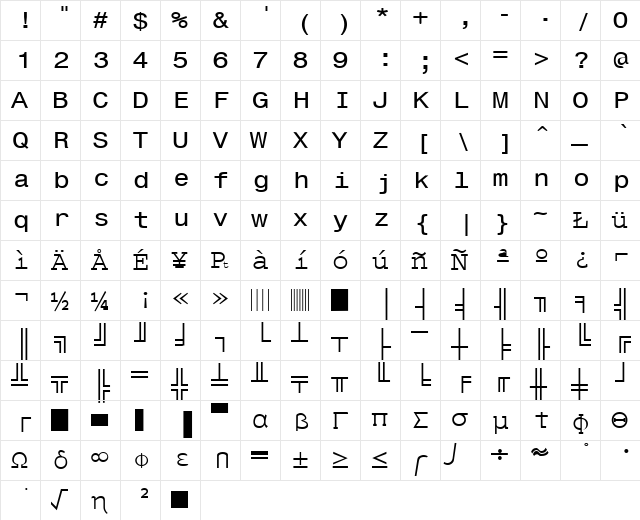 Sans MP Regular  glyph index