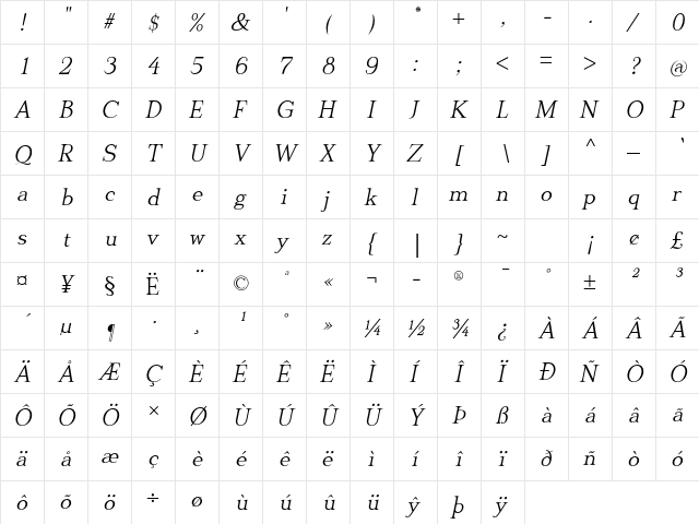 DionisiiOTF Lt Light Italic  glyph index