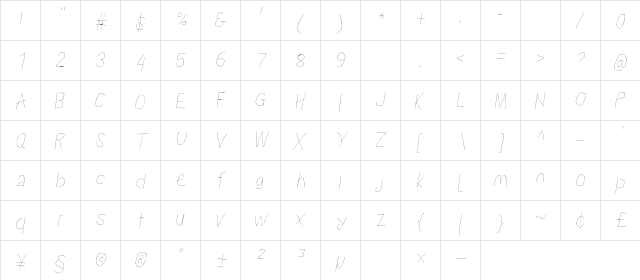 Proton HlCndIt  glyph index