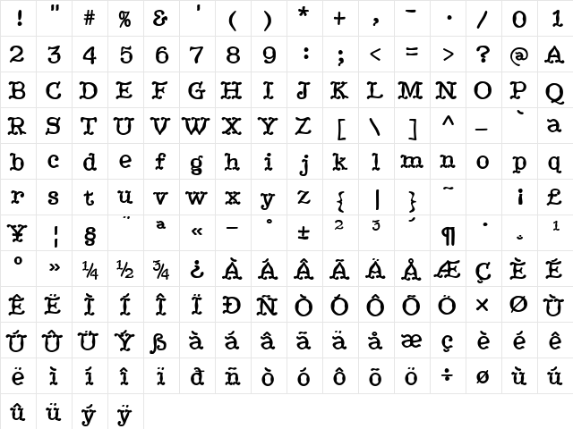 HippityDippity Bold  glyph index