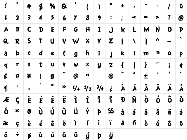 Nanumunga Bold Bold  glyph index