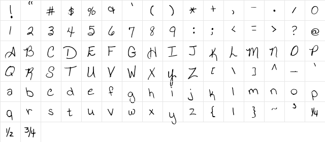 FG Frida Regular  glyph index