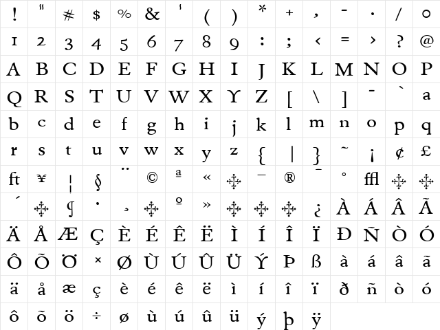 EldoradoMicro Regular  glyph index