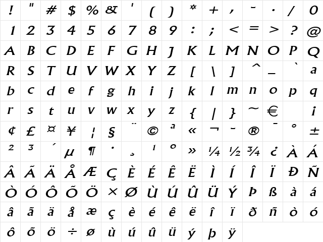 FlairWide Italic  glyph index