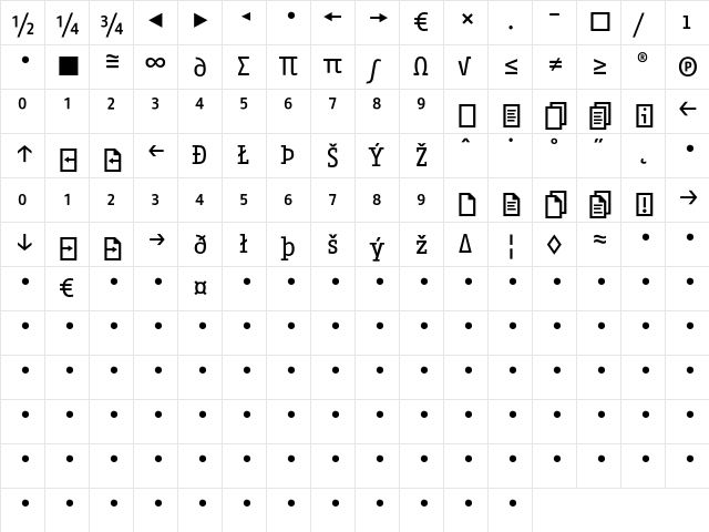 Fago Office Serif Regular Exp  glyph index