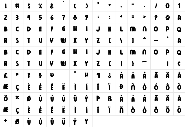 Rose Minie Bold  glyph index