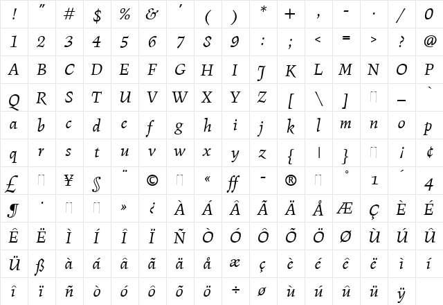 Figural Book Italic  glyph index