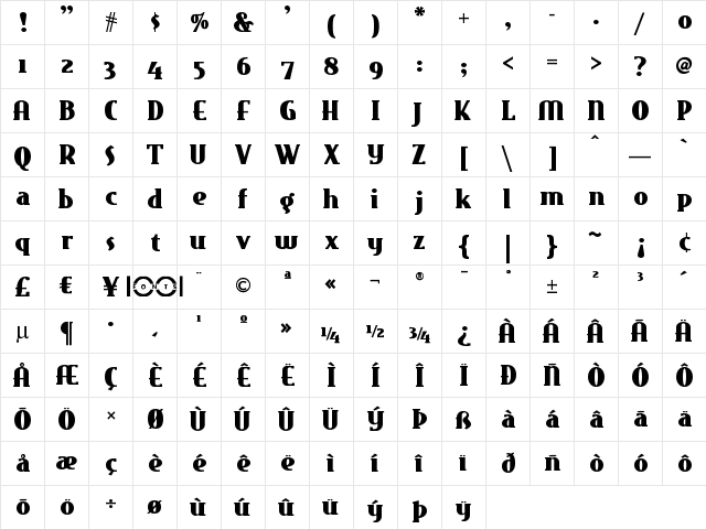 East Market NF Regular  glyph index