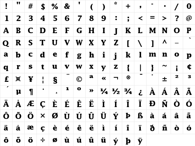 Lucida Bold  glyph index