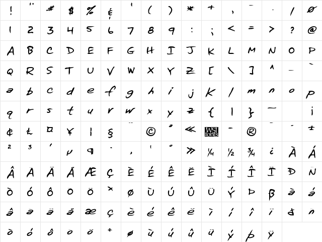 AbigailsHand Bold  glyph index