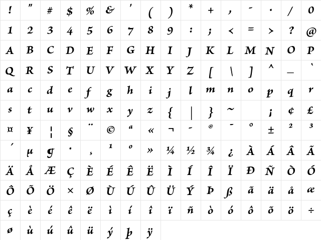 Brioso Pro Bold Italic Caption  glyph index